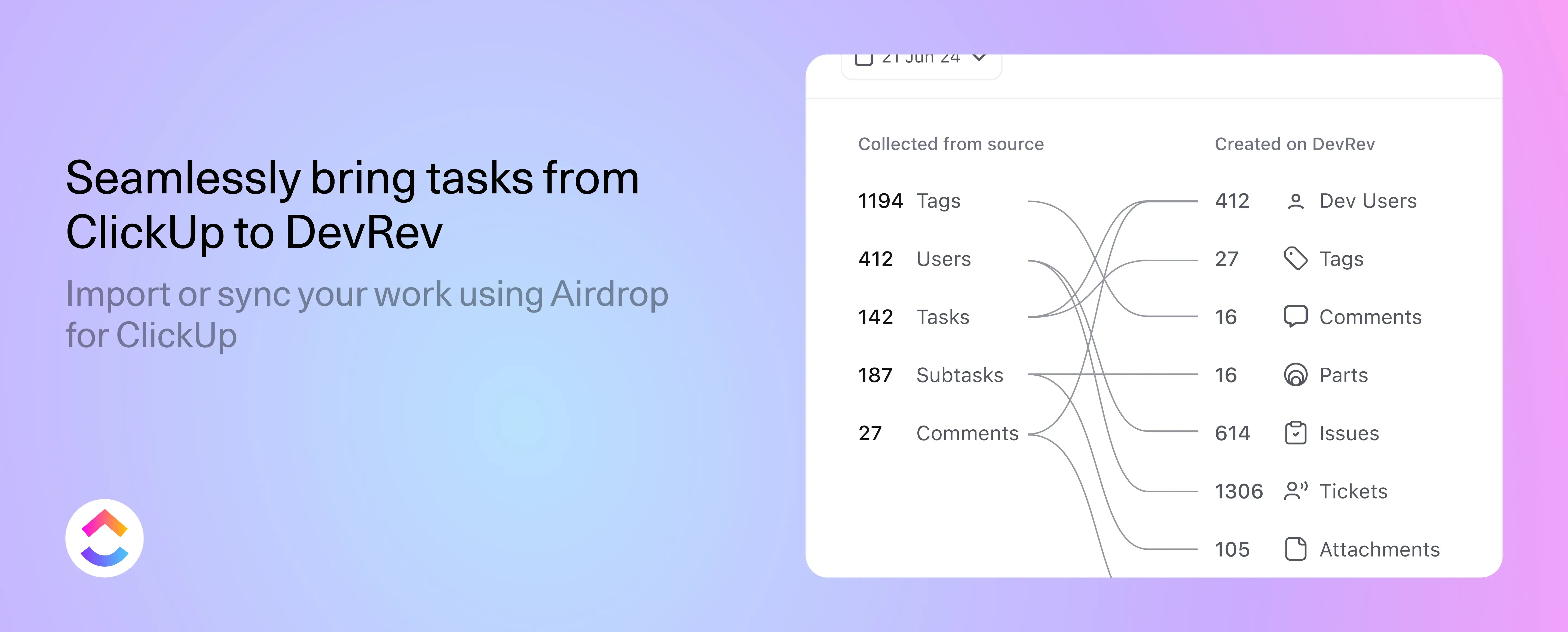 don:core:dvrv-global:devo/0:artifact/676654